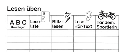 Leseband bzw. Lesezeit: Konzept und Material für 20 Minuten Leseübung